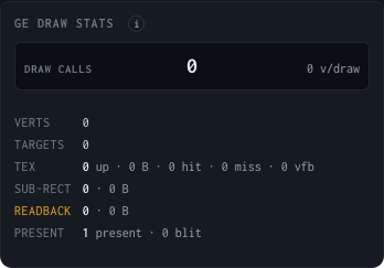 The GE draw stats section of the debug panel