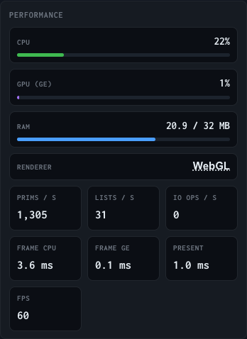 The Performance section of the debug panel