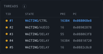 The Threads section of the debug panel
